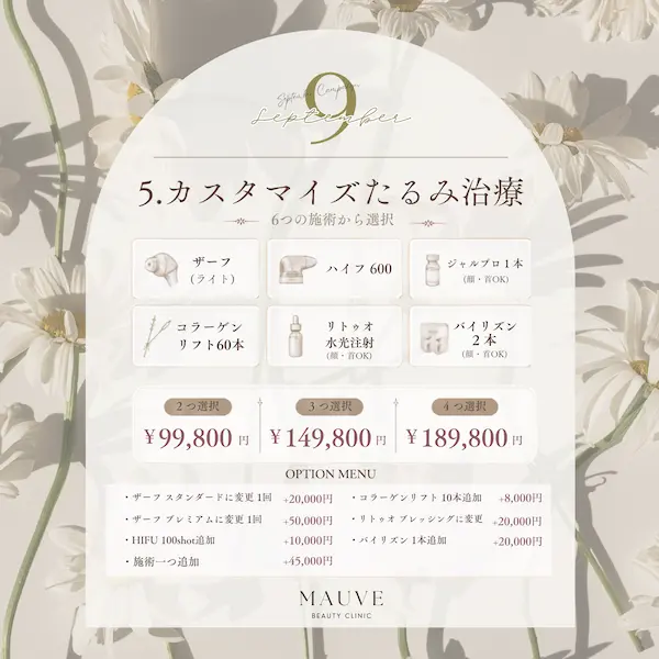 カスタマイズたるみ治療（2026年9月キャンペーン）