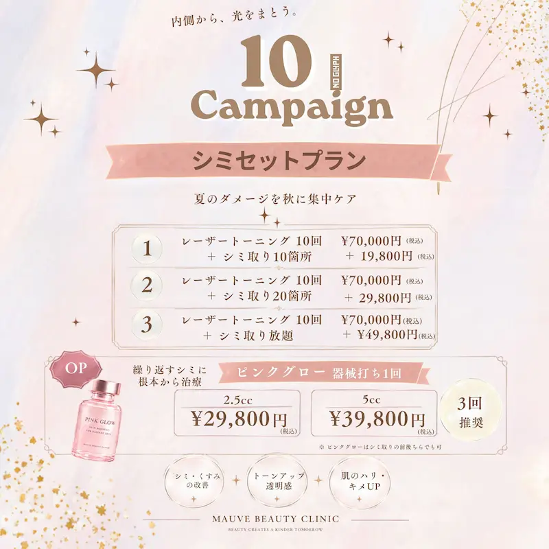 シミセットプラン（2026年10月キャンペーン）